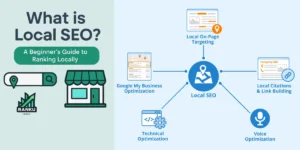 What Is Local SEO